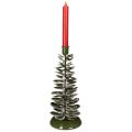 Groene metalen