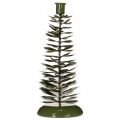 Groene metalen