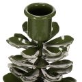 Groene metalen
